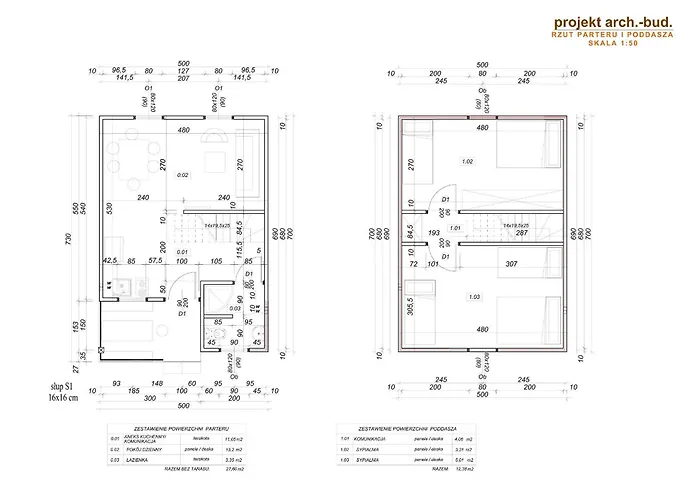 Lodge Pirat Letniskowe Bobolin